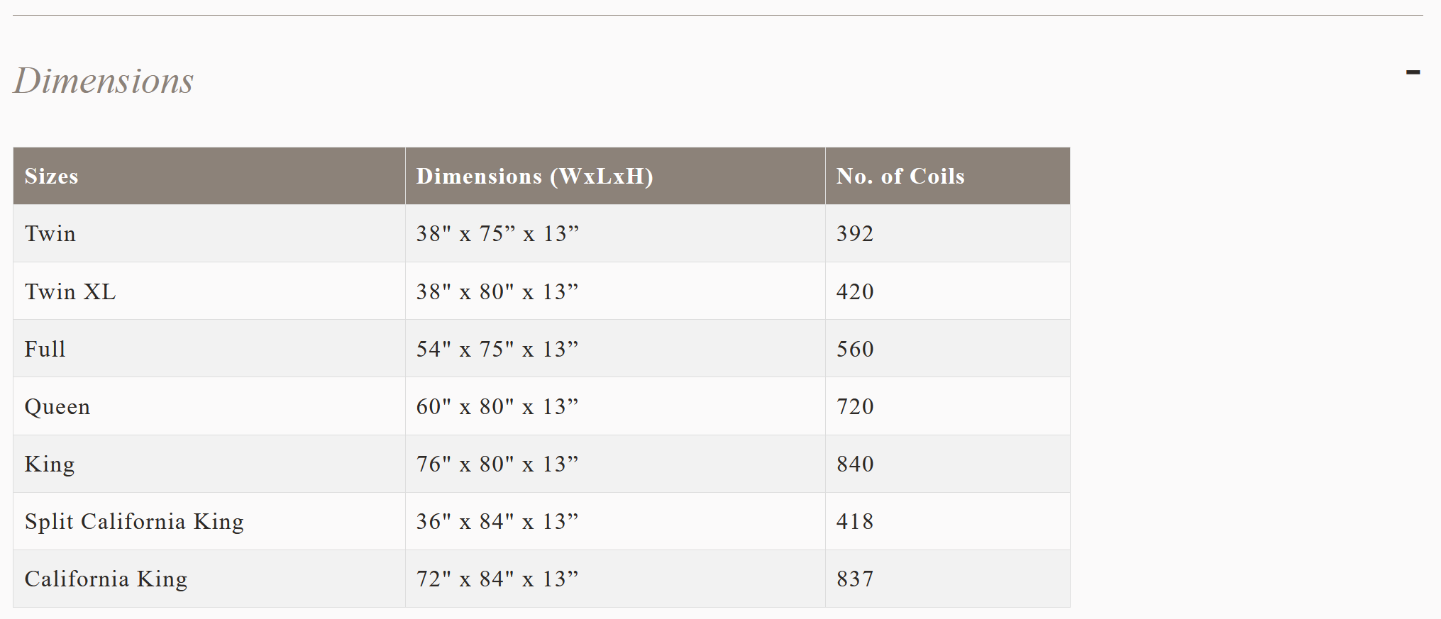 The Lismore/River Lee