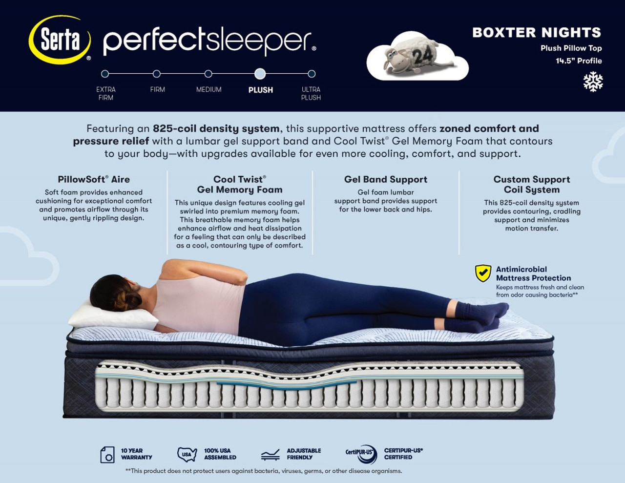 Responsive PNG image