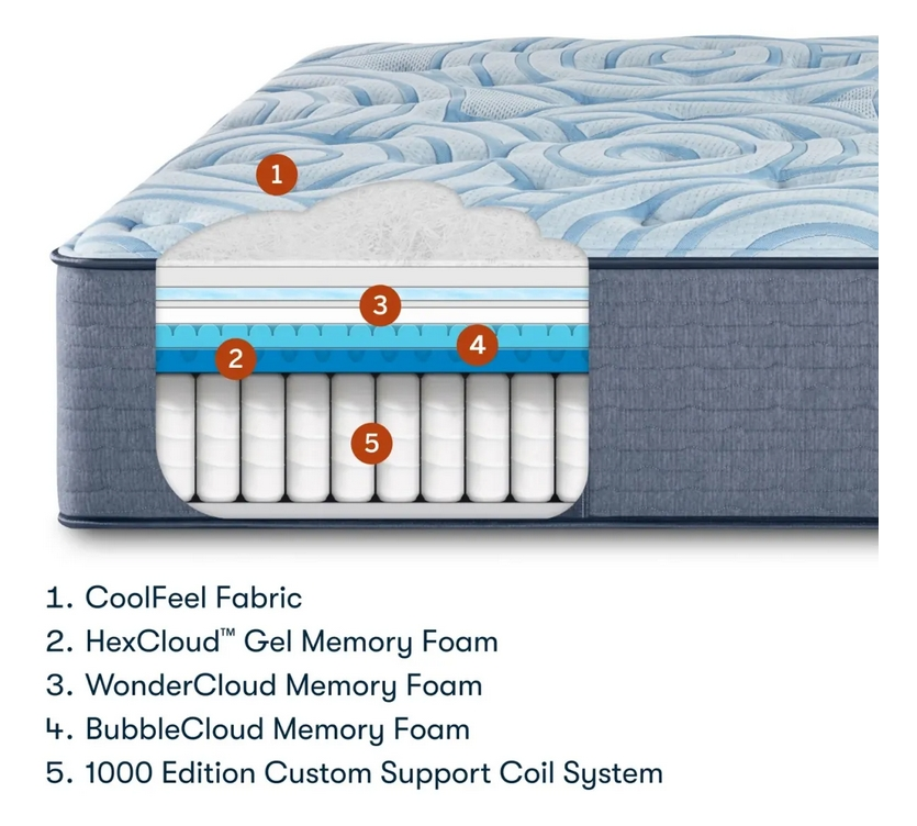 Responsive PNG image