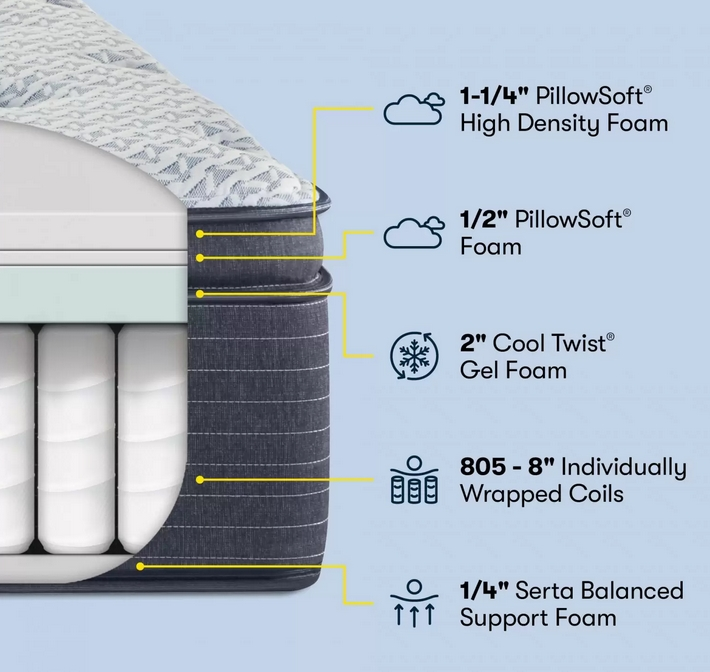 Responsive PNG image