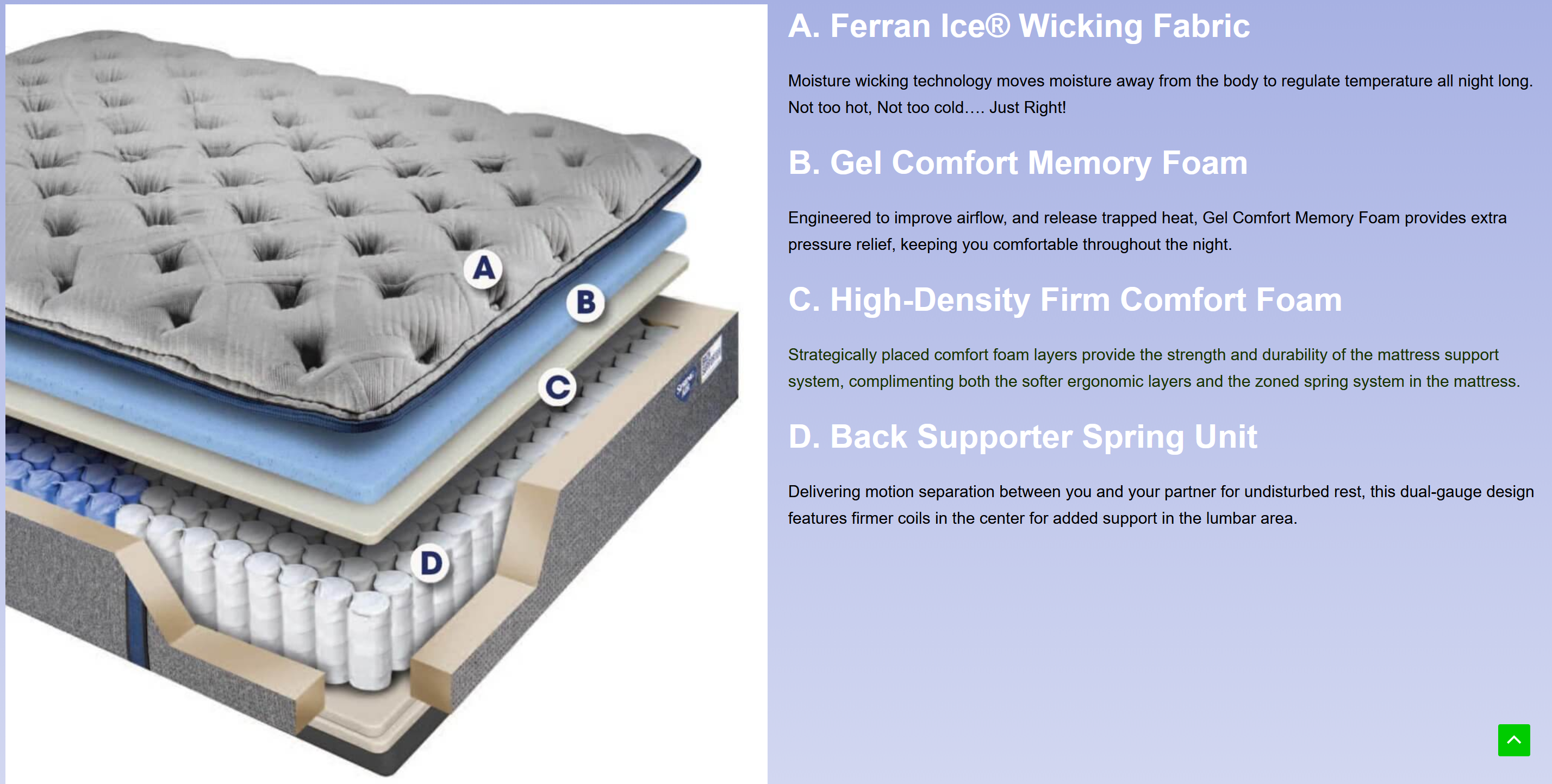 Responsive PNG image